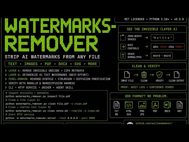 Strip AI Watermarks From Any File: watermarks-remover Full Guide