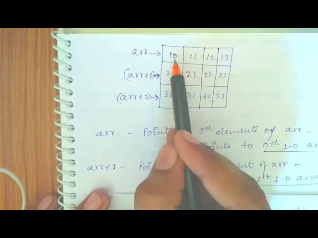 POINTER AND 2D ARRAY