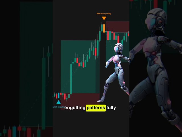 SECRET Engulfing Candlestick Pattern Indicator