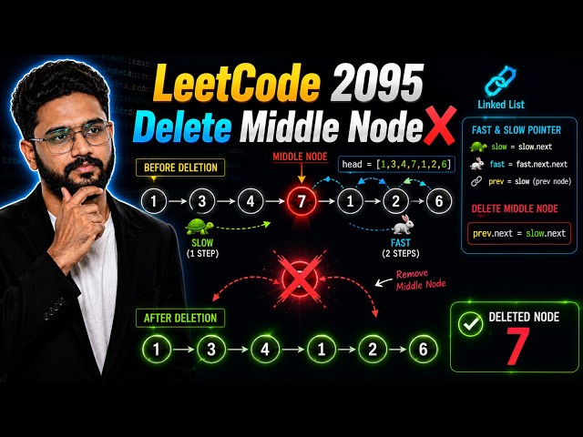 LeetCode Daily Challenge 🔥| DAY 98