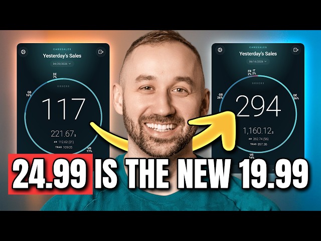 What Happens When You Raise Amazon Merch Prices to $24.99?