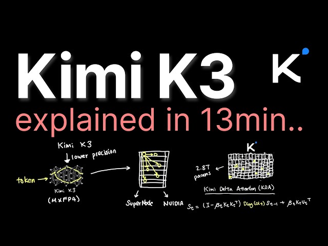 Kimi K3 explained in 13min..