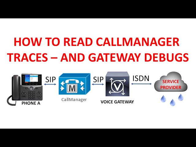 CALLMANAGER TRACES - down in the weeds then gateway debugs