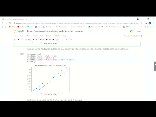 Linear Regression for predicting student's score using Python, Jupyter Notebook. Task-1 TSF