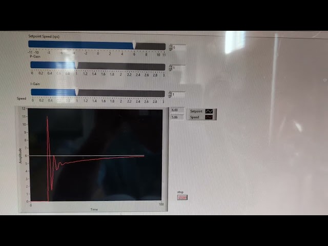DC Motor Speed Control Using LabVIEW - PI Control