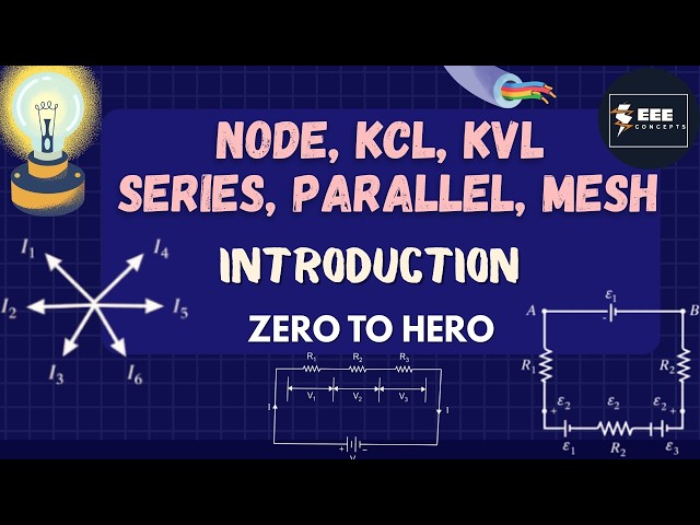 Node, Branch, Loop, Mesh Kirchhoff’s Laws | Series & Parallel Circuits | Electrical Basics | Part 4