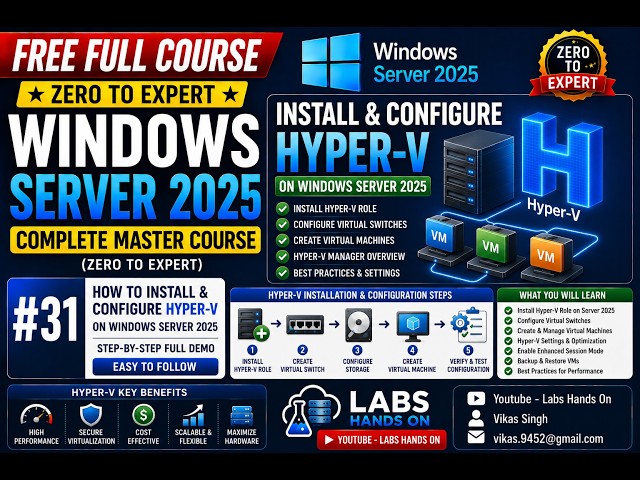 #31 How to Install and Configure Hyper-V on Windows Server 2025 | Step-by-Step | Full Demo