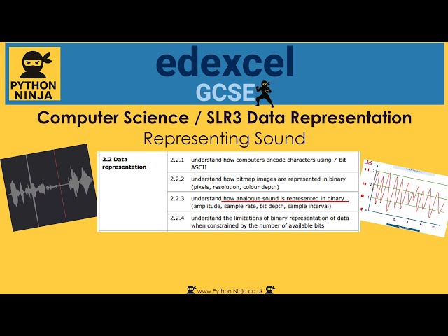 GCSE SLR3b (2.2.3) Sound Sample Resolution and Frequency