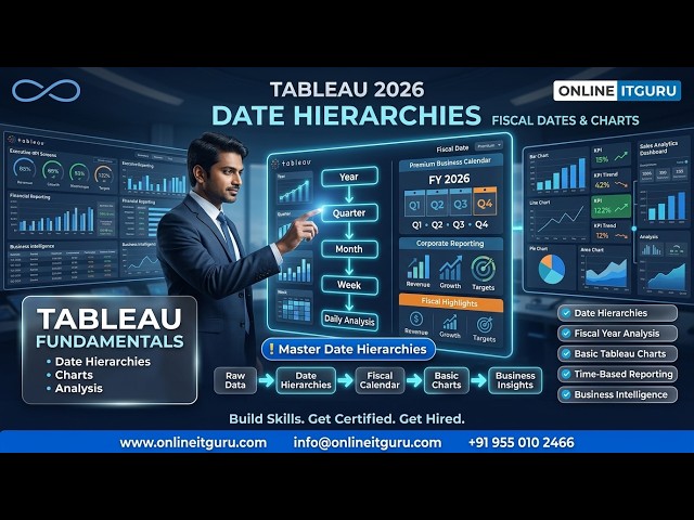 Master Tableau Date Hierarchies, Fiscal Dates & Basic Charts | Real-Time Workflow | OnlineITGuru