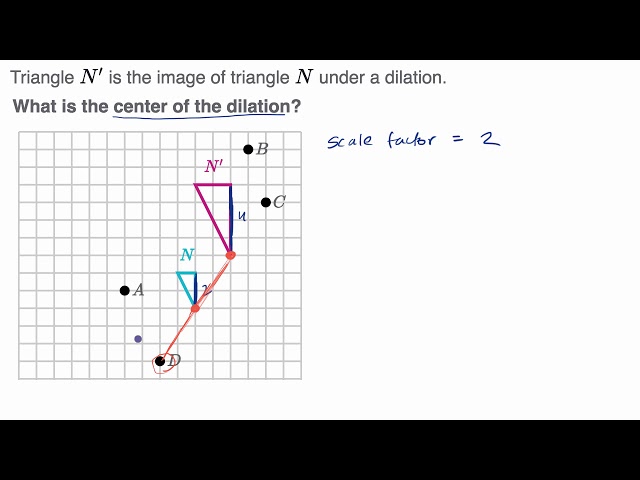 Example identifying the center of dilation