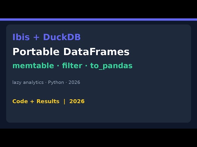 Portable DataFrames with Ibis + DuckDB | Python 2026