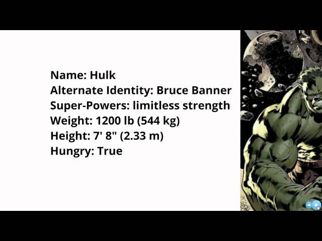 Object Oriented Design: Object and Classes