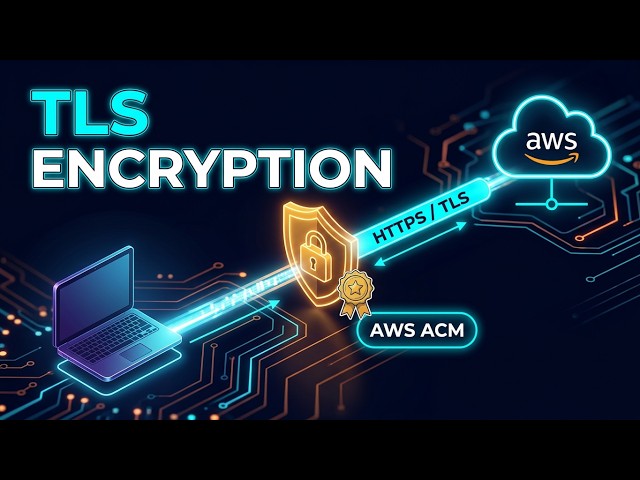 Securing Data in Transit with TLS and ACM