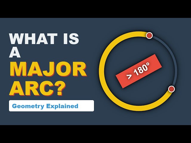 What is a Major Arc? Geometry Basics Explained - Angles & Circles