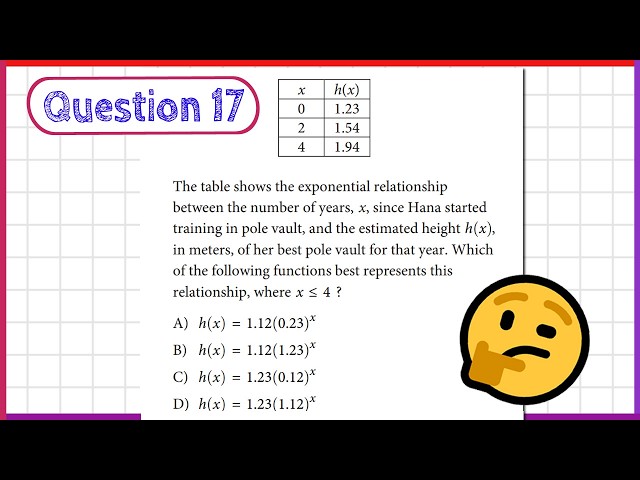 Identify the Exponential Equation from a Table (SAT Test 10, MATH Module 1, Question 17)