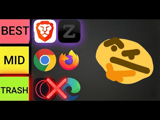 I Ranked EVERY Web Browser in 2026 👑 (In 300 Seconds)