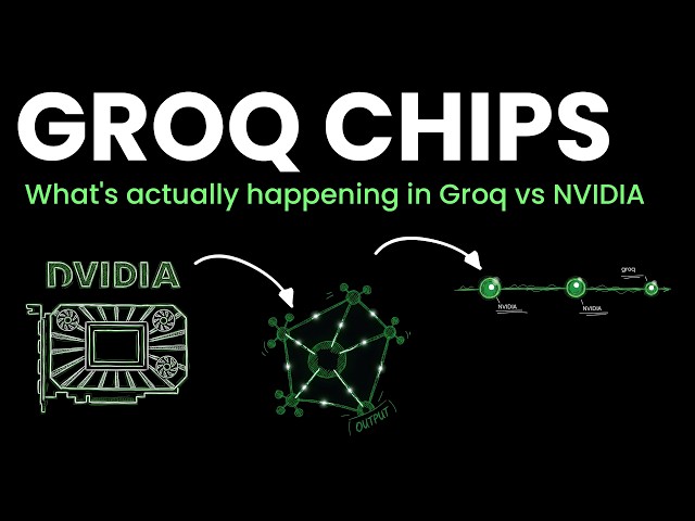 Groq Silicon Changes Everything, Explained in 6 Mins