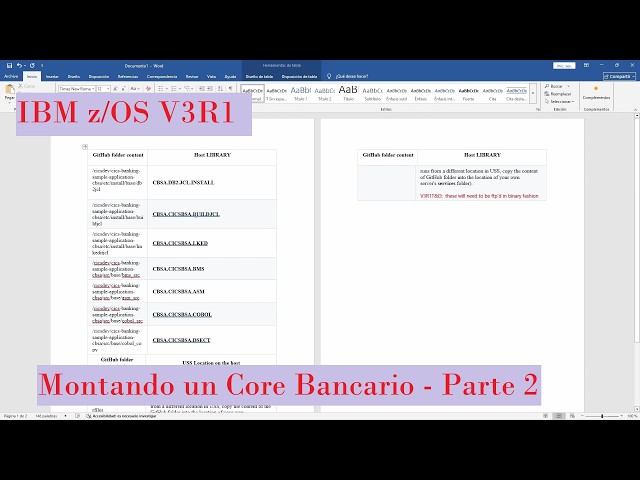 IBM z/OS V3R1: Setting Up a Banking Core - Part 2