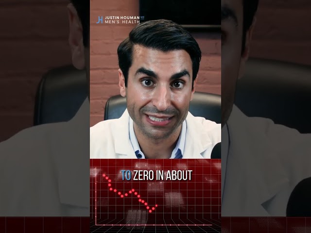 Under 30 and Considering Testosterone Therapy? Watch This First | Dr. Justin Houman