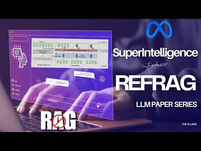 Meta Superintelligence Labs Just Released REFRAG — The RAG Killer Is Here 🤖🔥 🚀