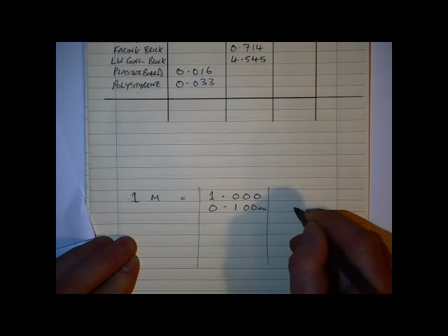 Construction Studies How to calculate a basic U Value
