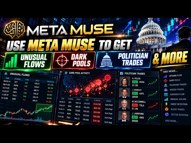 Setting up a TraderMatrix MCP connector inside META Muse