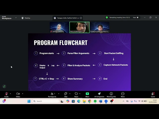 Network Packet Sniffer Using Python and Scapy