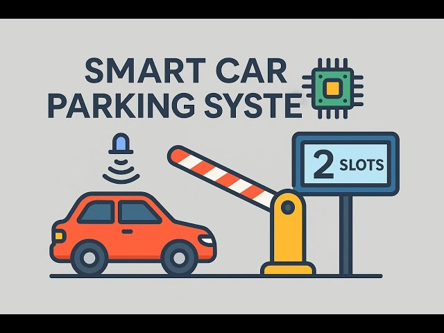 Smart Car Parking System | Microcontroller 8051 | IoT Project