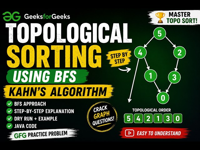 Kahn’s Algorithm Explained | Topological Sort Using BFS | GFG