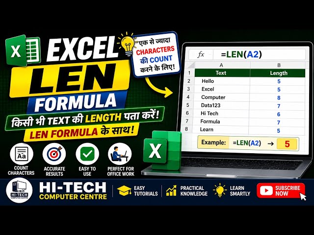 LEN Formula in Excel | How to Count Text Length Using the LEN Function