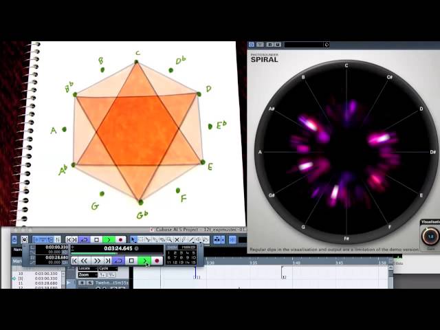 Making Shapes (with twelve tones)