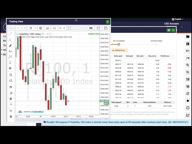 Binary Guardian Safest Trades || SECRET TRICK