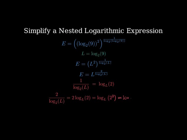 Problem 2: Nested Logarithms