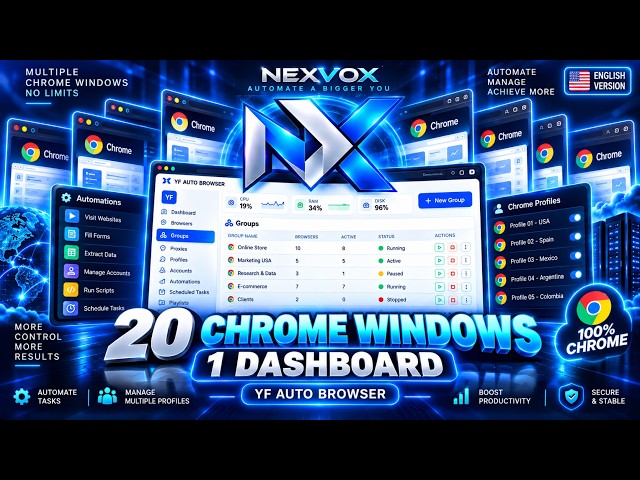 Automate Multiple Chrome Browsers From One Control Panel | NEXIVOX YF AUTO BROWSER