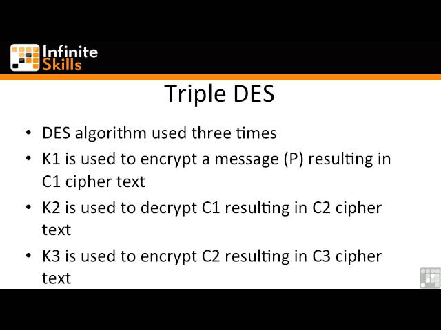 AES, DES, 3DES