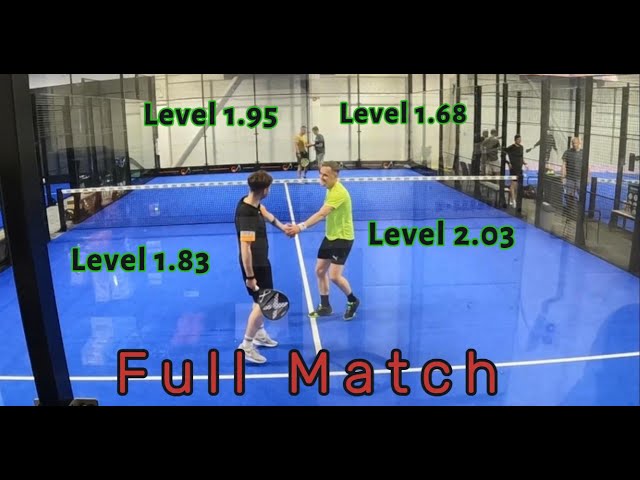 Full Padel Match | Playtomic Level 2 Players | Amateur Game