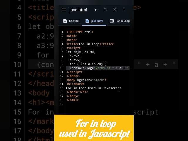 For in Loop Used in Javascript #loop #javascripttutorial #beginners