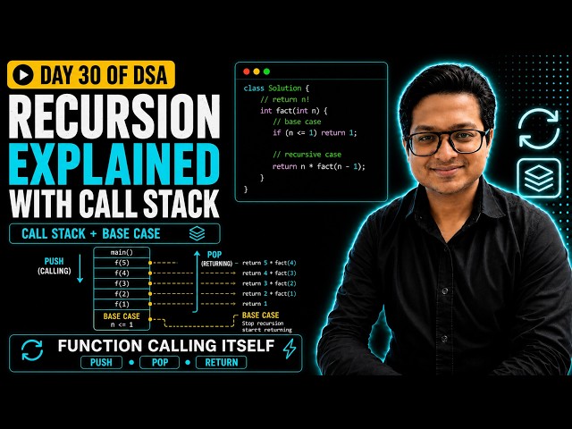 Clone Linked List with Random Pointer | LeetCode 138 | Day 29  of DSA with Java