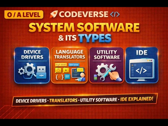 Software | Part 2 | Utility Programs, Language translators, IDE | O Level / A Level Computer Science