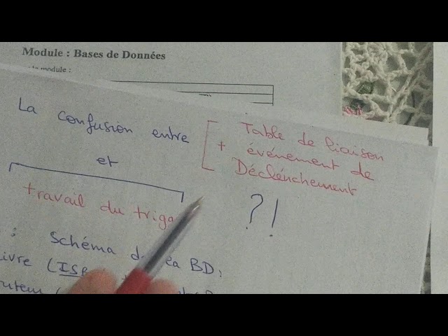 Tsql: trigger ( تعريف و شرح بأمثلة للمبتدئين)