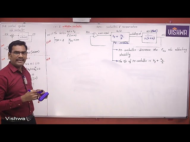 GATE 2026 | Control Systems | With PI Controller & With PID Controller | Prof. Ravi Kumar