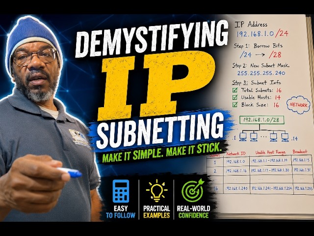🔥 Demystifying IP Subnetting: The Fastest Way to Finally Understand It