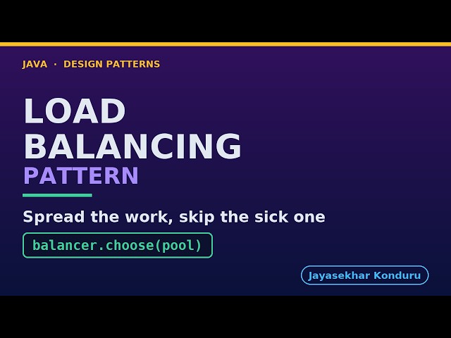 Client-Side Load Balancing in Java - Catalog Reads
