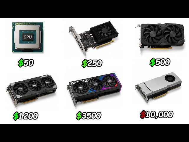 Every GPU Tier Explained in 11 Minutes — Cheapest to Most Expensive!