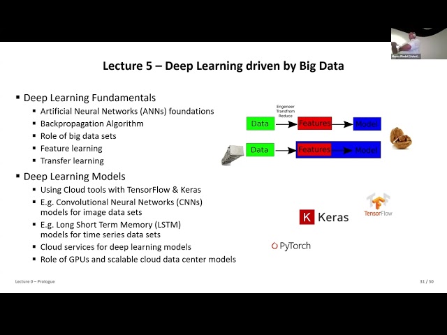2026 Cloud Computing & Big Data Lecture 0 Prologue Part2 💻