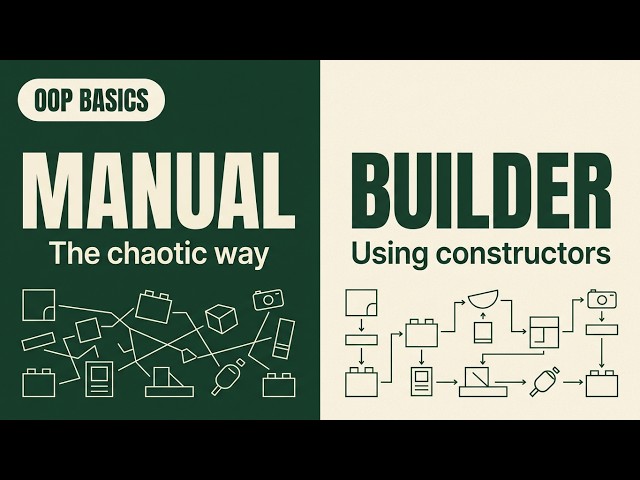 What is a Constructor? The Builder Behind Every Object | OOP Explained