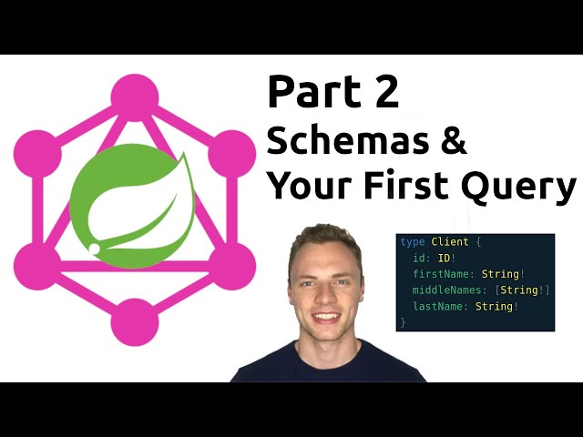 Spring Boot GraphQL Tutorial #2 - Creating your first Schema and Query