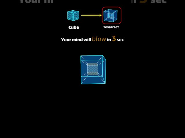 Watch a 3D Cube Become 4D (Mind Blown in 3s!)