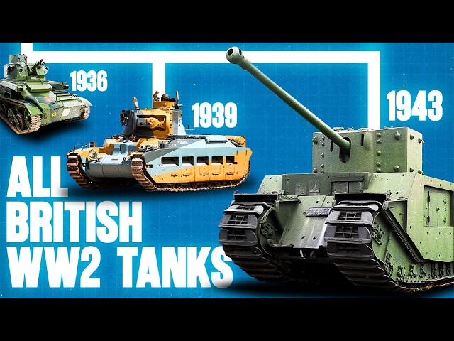 20 Minutes of British Tanks - WWII Edition