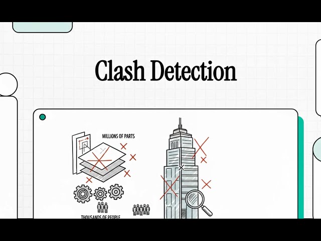 Navisworks Clash Detection | Basic BIM Coordination Workflow